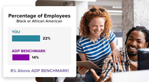 Inset of sample diversity benchmarking screen set over image of employees laughing in office