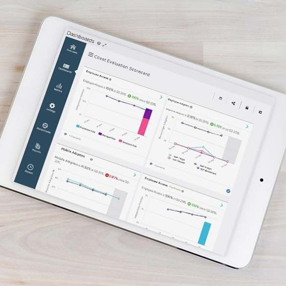 Dashboard showcasing client evaluation scorecard in tablet device