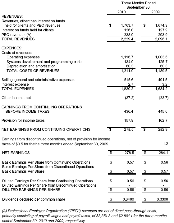 1Q11 table 2