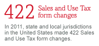In 2011, state and local jurisdictions in the United States made 422 Sales and Use Tax form changes.