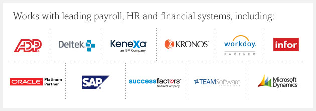 ADP SmartCompliance works with leading payroll, HR and financial systems