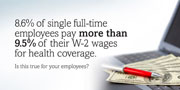 ACA-Benefits