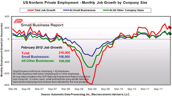 NER Graph