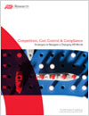 Competition Cost Compliance