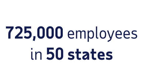 Text reads 725,000 employees in 50 states