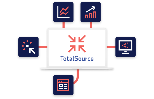 Graphic of TotalSource with icons representing integrations, apps and APIs