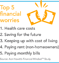 Top 5 financial worries