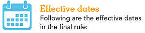 Effective dates
