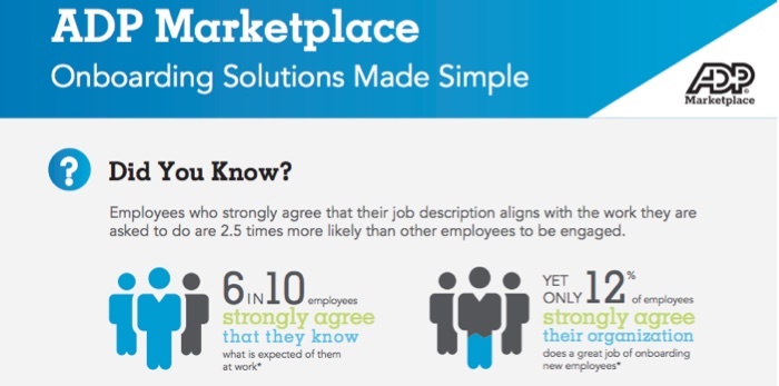 ADP Marketplace