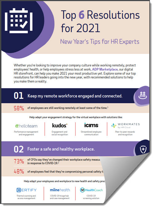 ADP Marketplace 2021 Trends Infographic slice