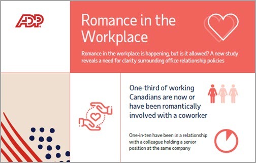 ADP Canada 2019 Workplace Insight Study infographic slice