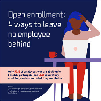 ADP Open Enrollment intro slide