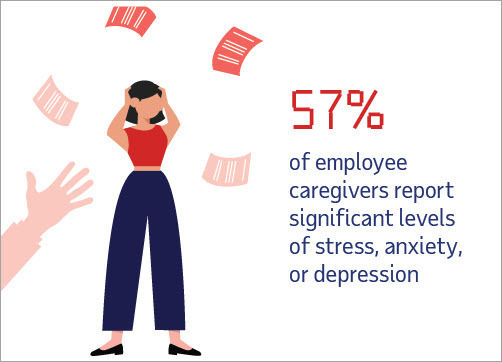 ADP Prudential stat 2 graphic