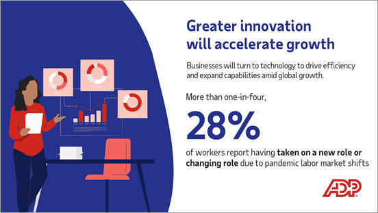 ADP HR Trends 2022 tile 3