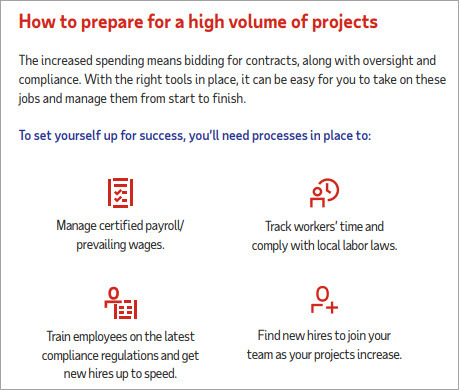 ADP Marketplace Infrastructure Investment and Jobs Act - infographic slice