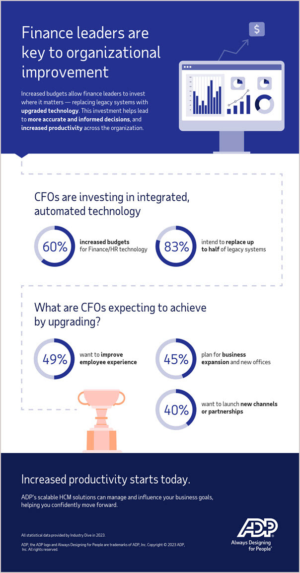 ADP Finance Leaders are Key to Organizational Improvement