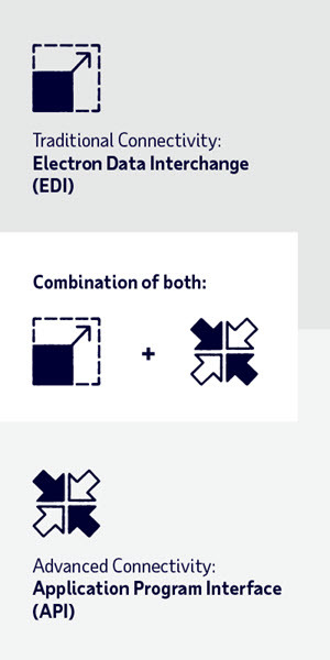 ADP Sun Life benefits connectivity illustration 2025