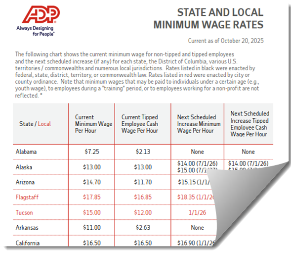 adp state and local minimum wage rates oct 2025 adp state and local minimum wage rates oct 2025