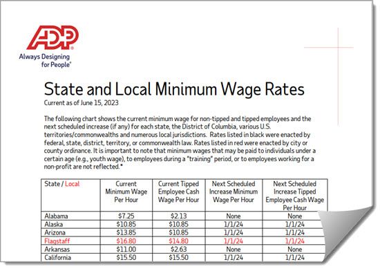 Sample state and local minimum wage chart visual