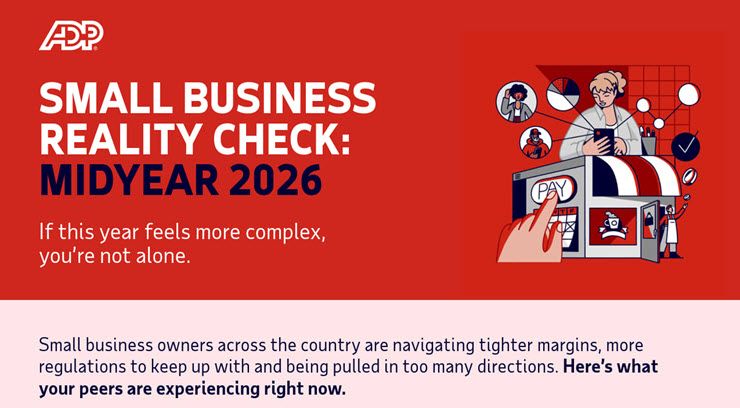 ADP Small Business Reality Check Infographic 2026