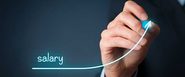 Featured Image for Wage Growth: A Regional Comparison of the West vs. the South