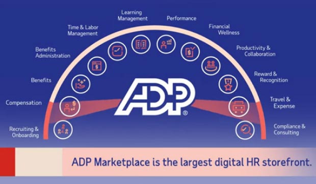 ADP Marketplace: Build your connected HR ecosystem