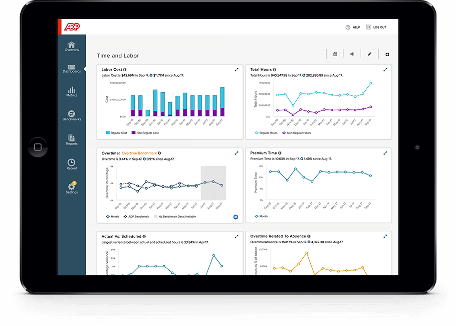 ADP Vantage HCM time and labor platform