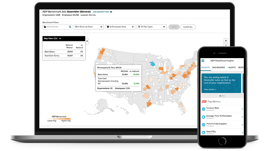 Workforce Analytics ADP® DataCloud