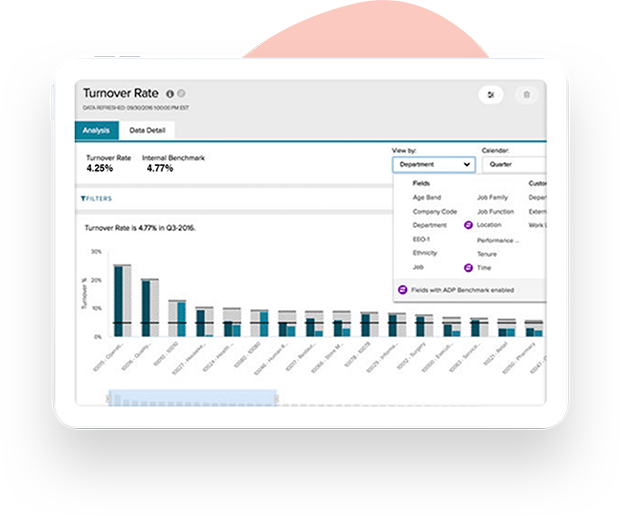 Workforce Analytics | ADP® DataCloud