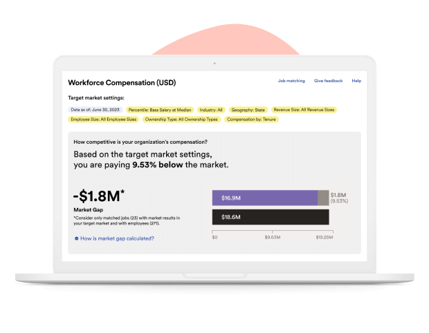 Screenshot of Workforce Compensation dashboard highlighting potential pay gap between your organization and market rate