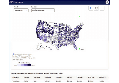 Map of the U.S. showing the Real Income Talent Market Insights