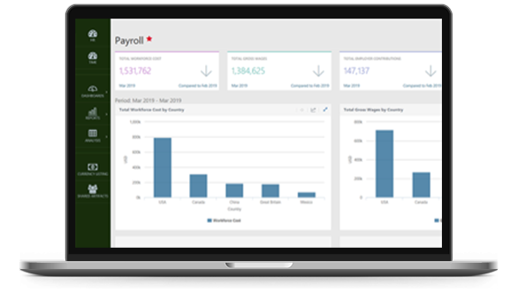 Global Payroll ADP Global Payroll ADP