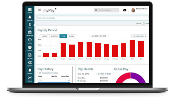 Globalview Payroll Adp Globalview Payroll Adp