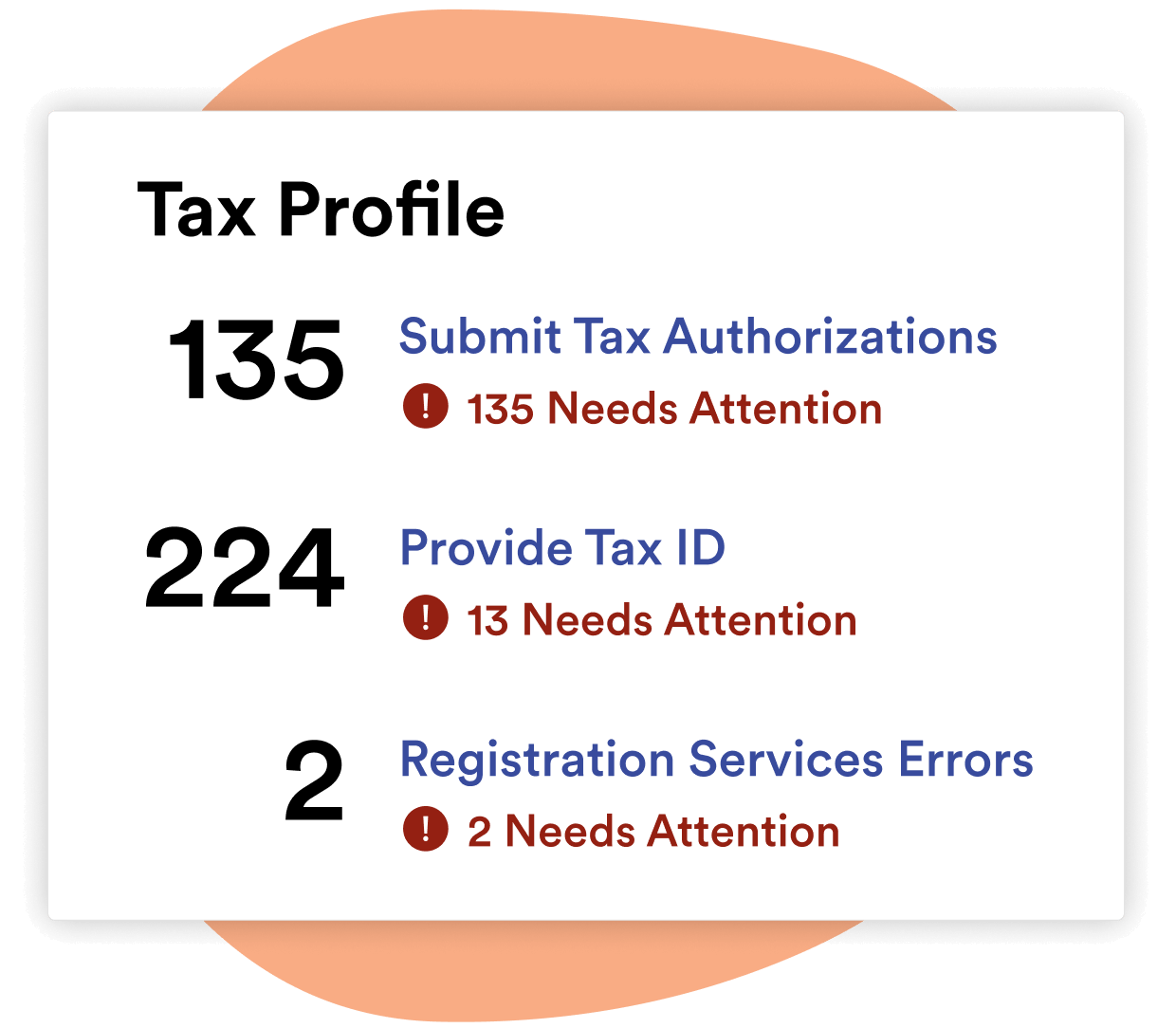 Payroll Tax and Compliance ADP