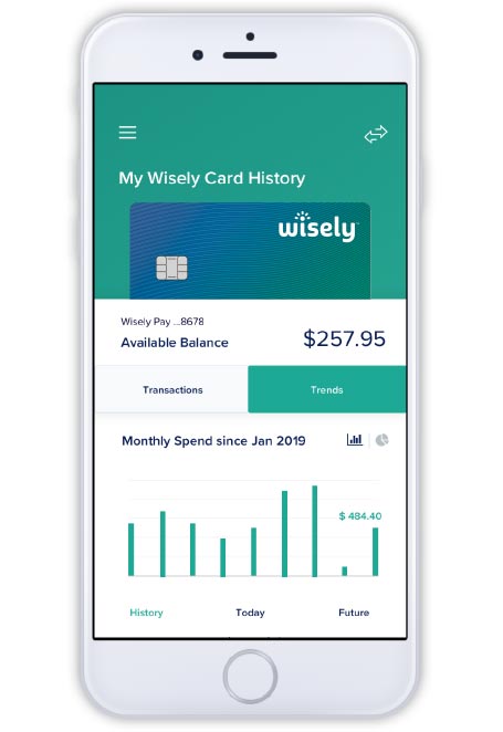 how to sign up for a wisely card