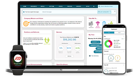 Workforce Now All In One Hr Software Adp