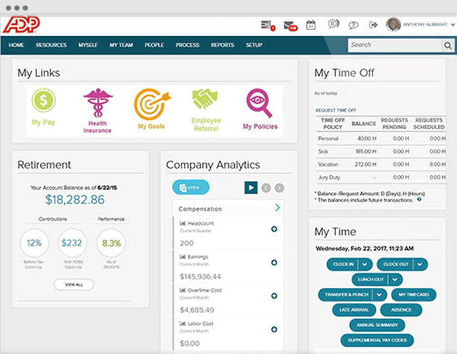 Support For Employee Benefits Brokers Hr Services Adp