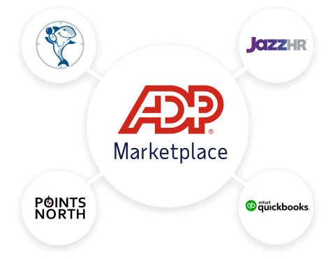 Featured ADP Marketplace application logos: ClockShark, JazzHR, Points North, Quickbooks