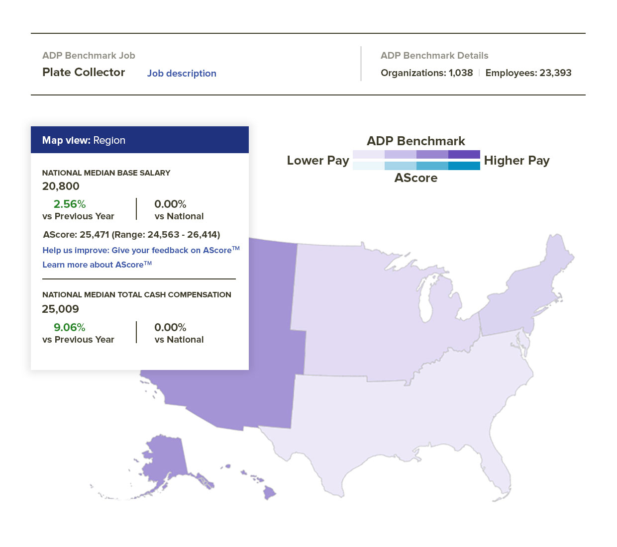 Restaurant Payroll Services Restaurant Payroll Software ADP