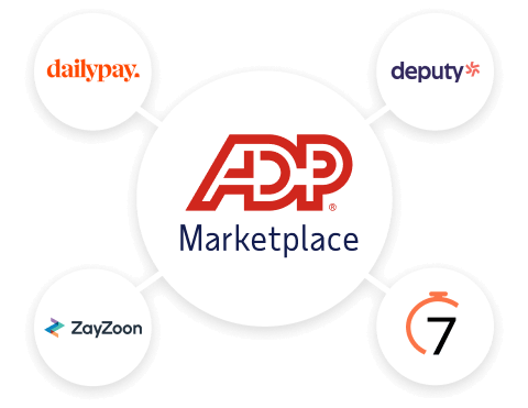 ADP Marketplace partner logos: DailyPay, Deputy, Zayzoon, and 7shifts