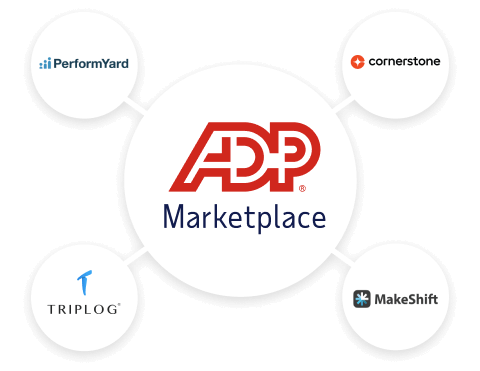 Featured ADP Marketplace application logos: PerformYard, CornerStone, TripLog, MakeShift
