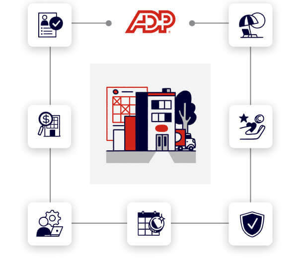 An infographic showing ADP's single solution platform can scale from small, midsized and large businesses. Other providers' solutions can not scale for large business in one platform