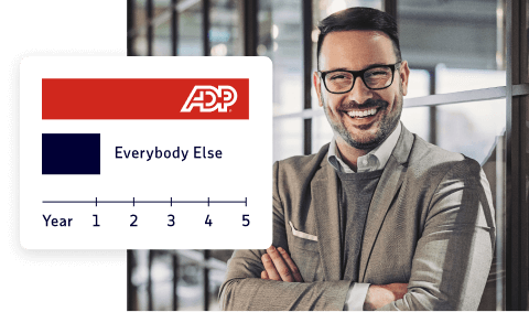 5-year progress chart that shows how ADP's long-term revenue share payments exceed the competition