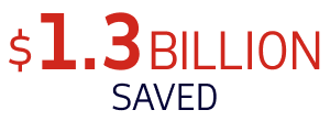 $1.3 Billion Saved