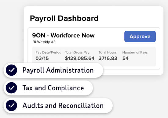 three features of ADP Comprehensive Pay: Payroll Administration, Tax and Compliance, Audits and Reconciliation