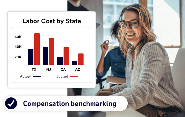 Sample of ADP dashboard accompanied by message: Compensation benchmarking.