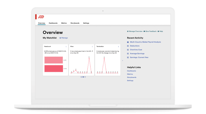 ADP GlobalView Payroll overview dashboard showing my watchlist showing headcount, hires, termination, recent activity, and helpful links.