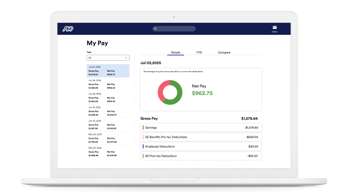 ADP GlobalView Payroll My Pay dashboard showing a list of all pay stubs and a pay details tab showing net pay and gross pay breakdown.
