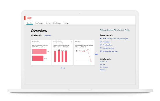 ADP GlobalView Payroll overview dashboard showing my watchlist with overtime costs, average earnings, deductions, recent activity, and helpful links.