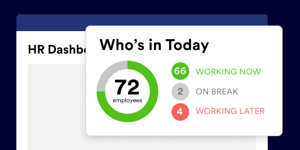 Workforce Now HR dashboard showing who’s in today. Out of 72 employees, 66 are working now, 2 are on break and 4 are working later.